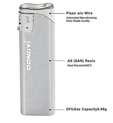 Limpador eletrônico de plástico Dy-069 Limpador de cigarros com pedido personalizado