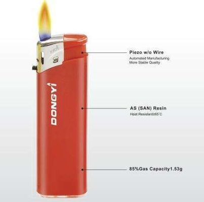Design exclusivo de plástico Logotipo personalizado Lâmpada de cigarro Lâmpada eletrônica de vela